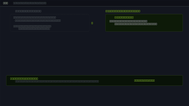 Step 3: AI writes changelog